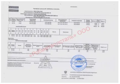 Сертификат Сертификат на Уголок 75x75x5 мм