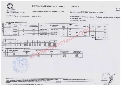 Сертификат Сертификат на Полоса 50х4 мм