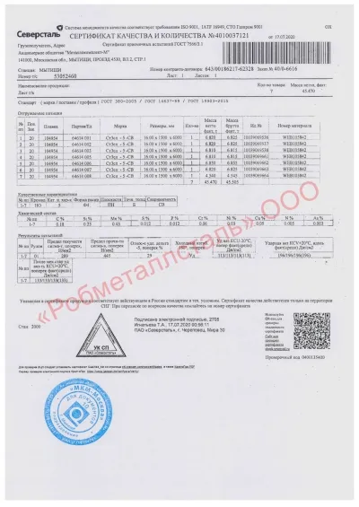 Сертификат Сертификат на Лист стальной г/к 1500x6000х16 мм
