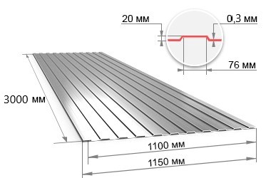 Профлист c20 фото