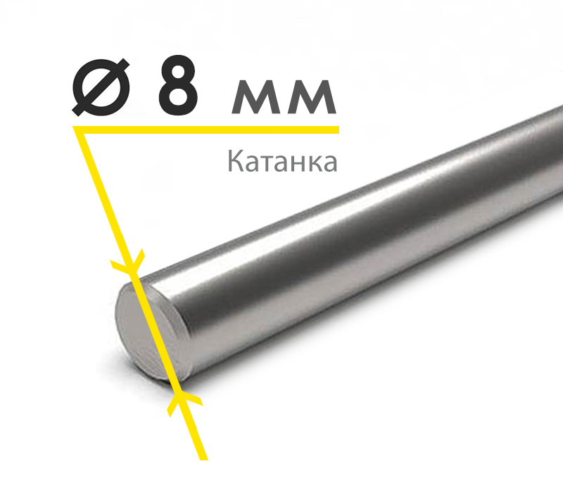Катанка8мм