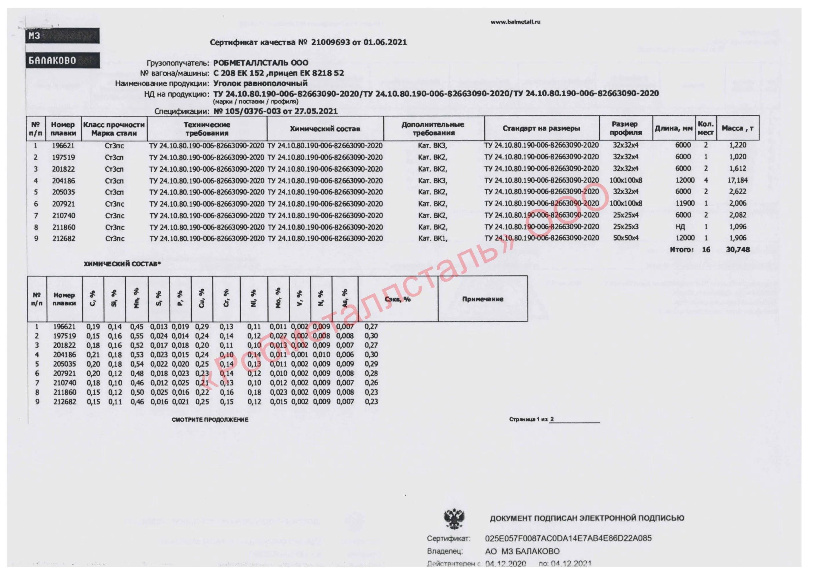 Сертификат на Уголок 100x100x8 мм