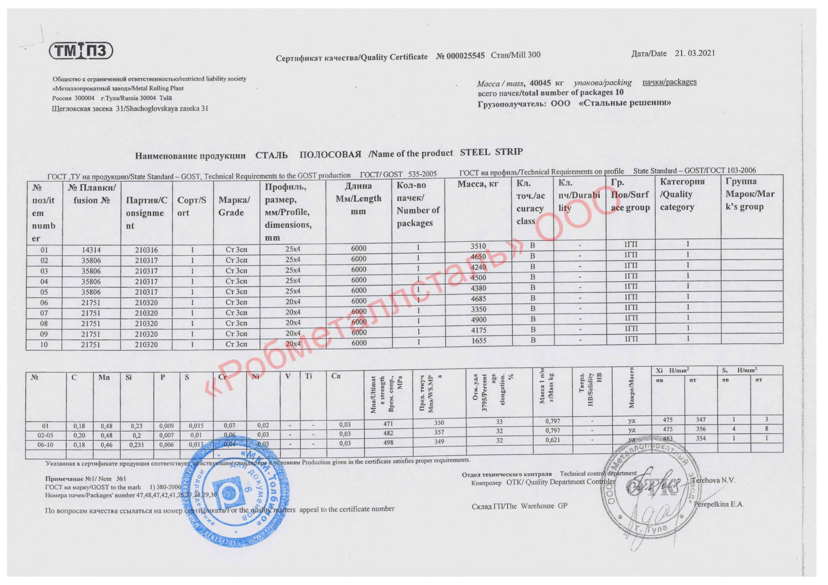 Сертификат на Полоса 25x4 мм