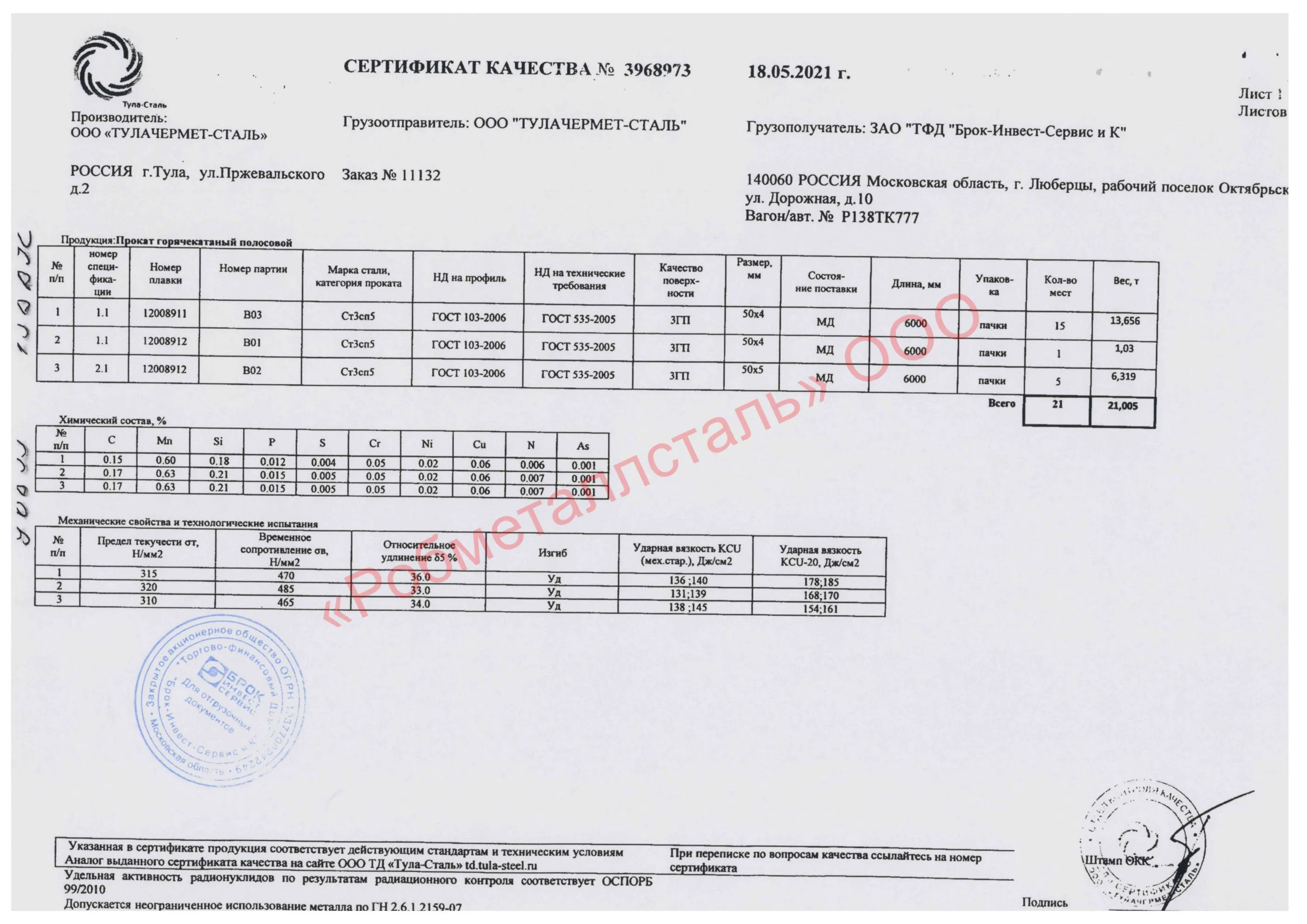 Сертификат на Полоса 50х4 мм