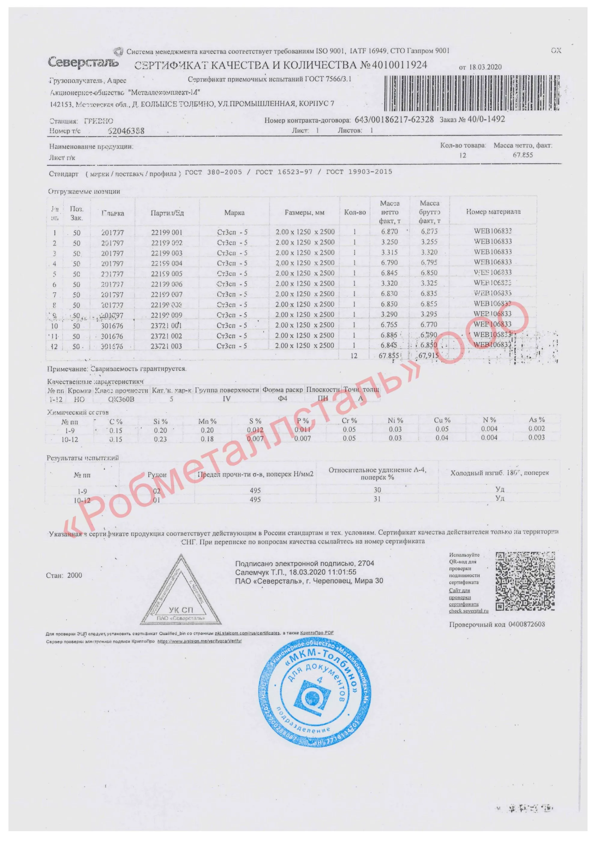 Сертификат на Лист стальной г/к 1250х2500х2 мм