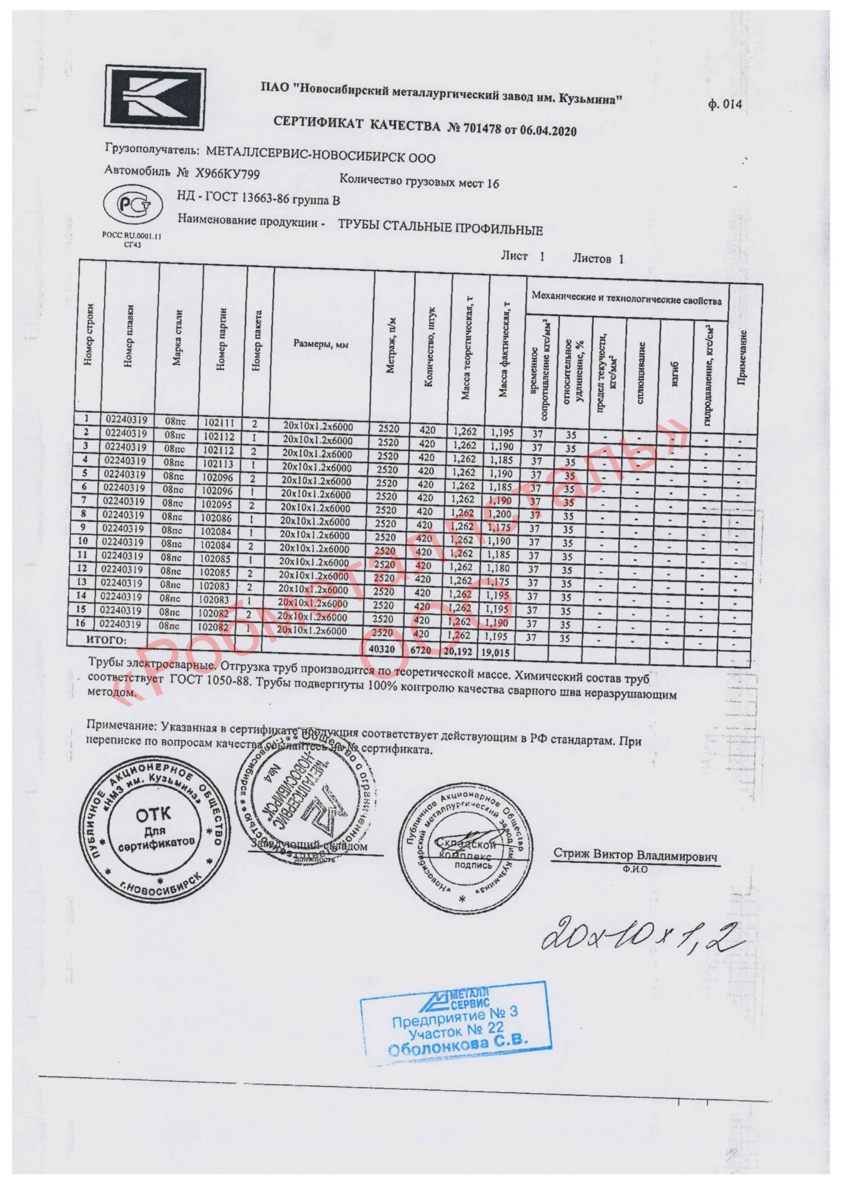 Сертификат на Труба профильная 20x20х1,5 мм