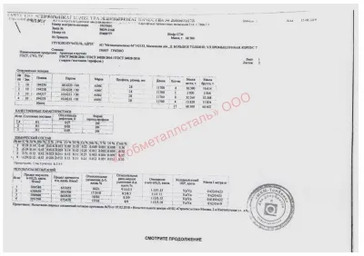 Сертификат Арматура А3 500С 28 мм - Сертификат 