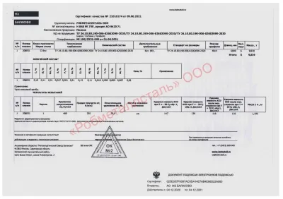 Сертификат Сертификат на Полоса 40х4 мм
