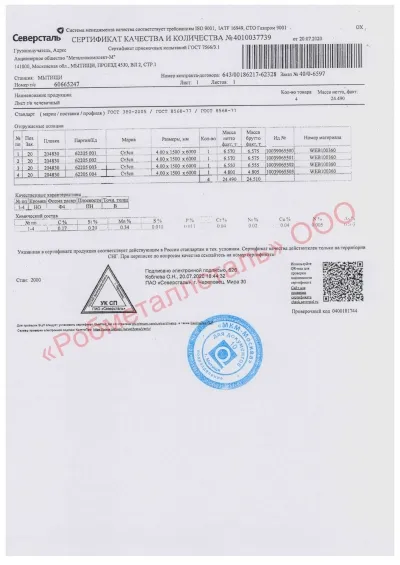 Сертификат Сертификат на Лист рифленый г/к 1500х6000х4 мм
