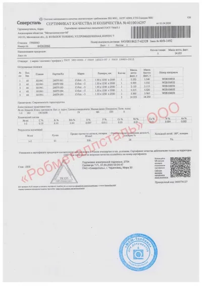 Сертификат Сертификат на Лист стальной г/к 1250х2500х1,5 мм
