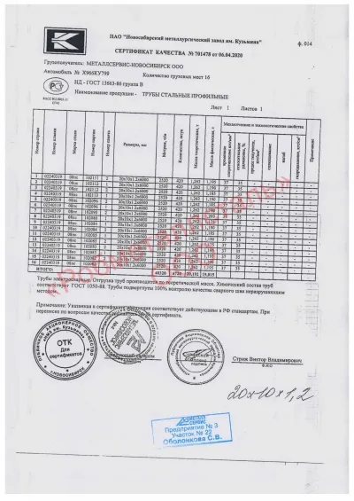 Сертификат Сертификат на Труба профильная 20x20х1,5 мм