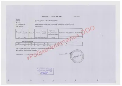 Сертификат Сертификат на Проволока вязальная 2 мм