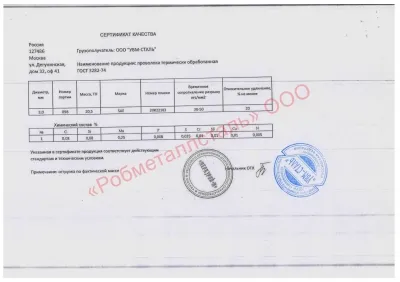 Сертификат Сертификат на Проволока вязальная 3 мм