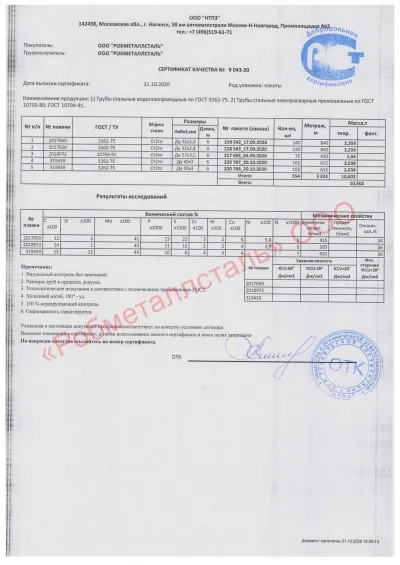 Сертификат Сертификат на Труба электросварная 40х3 мм
